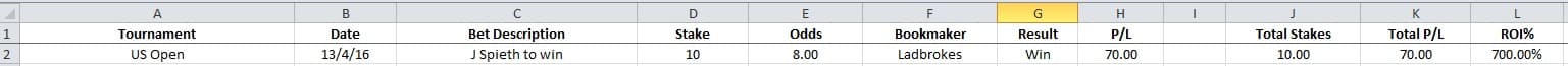 golf betting spreadsheet
