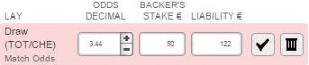 How To Make Money On Betting Exchanges